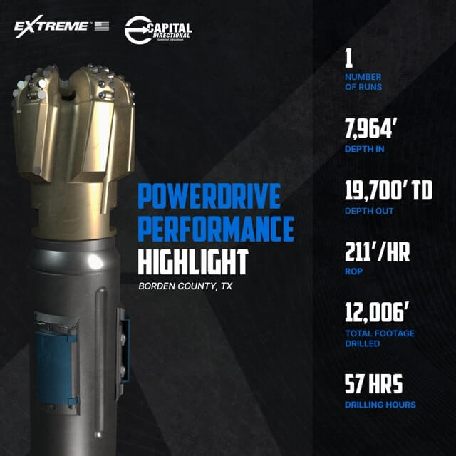 Extreme Powerdrive Performance by Capital Directional